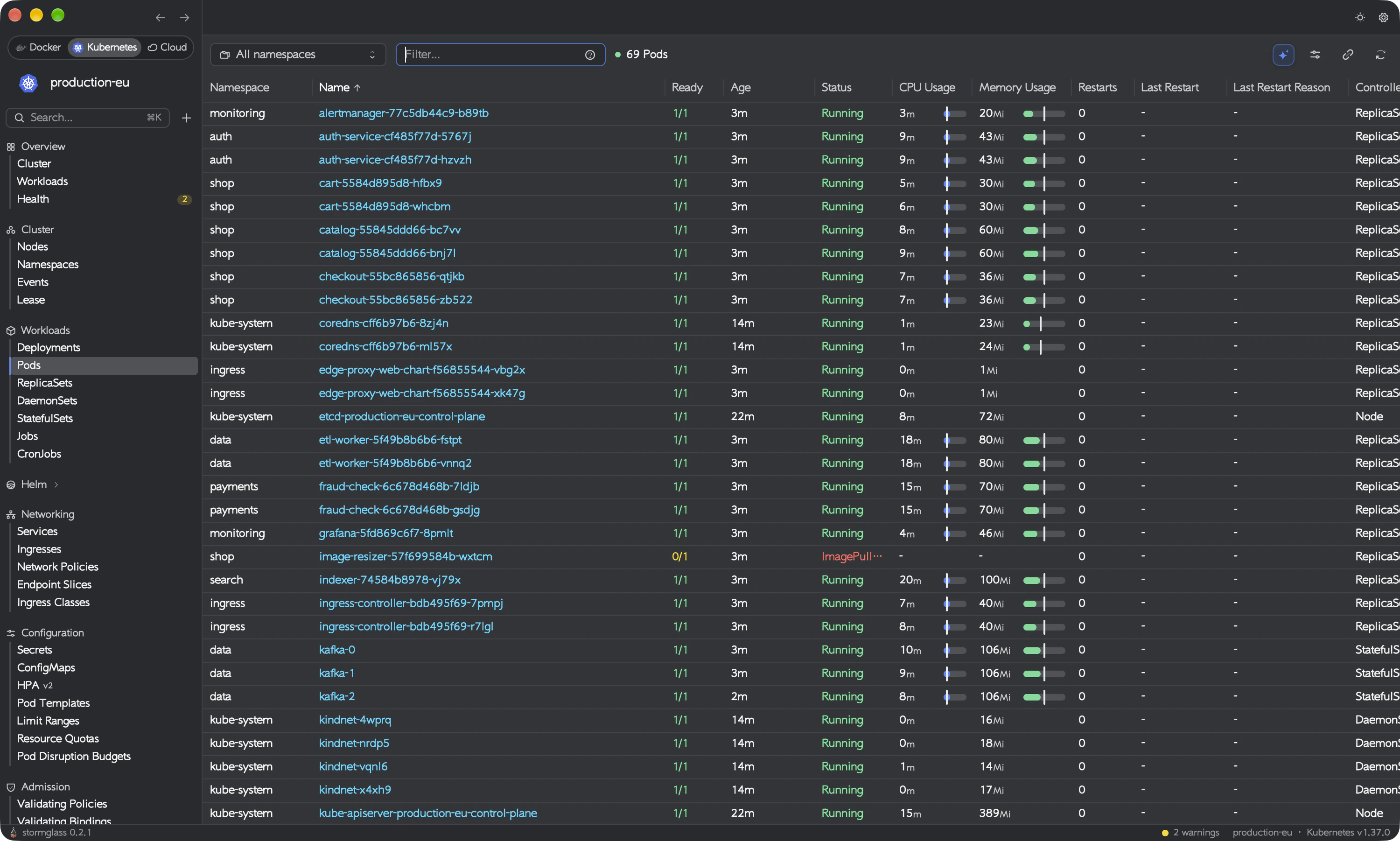 Kubernetes mode: the Pods list of a production cluster with CPU, memory and status